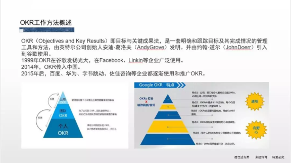 借力品聘猎头软件推动德仕达人力连锁的OKR工作模式