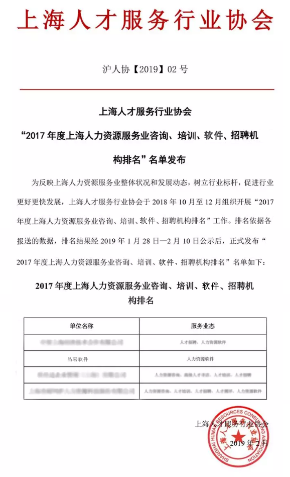 品聘软件荣获上海人力资源服务业(含软件供应商)百强企业