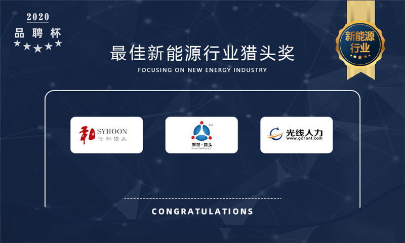 2020年度品聘杯优秀猎企评选活动最佳新能源行业猎头奖榜单揭晓
