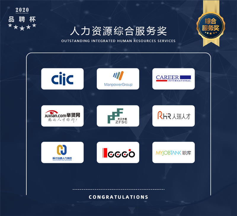 2020年度品聘杯优秀猎企评选活动人力资源综合服务奖榜单揭晓