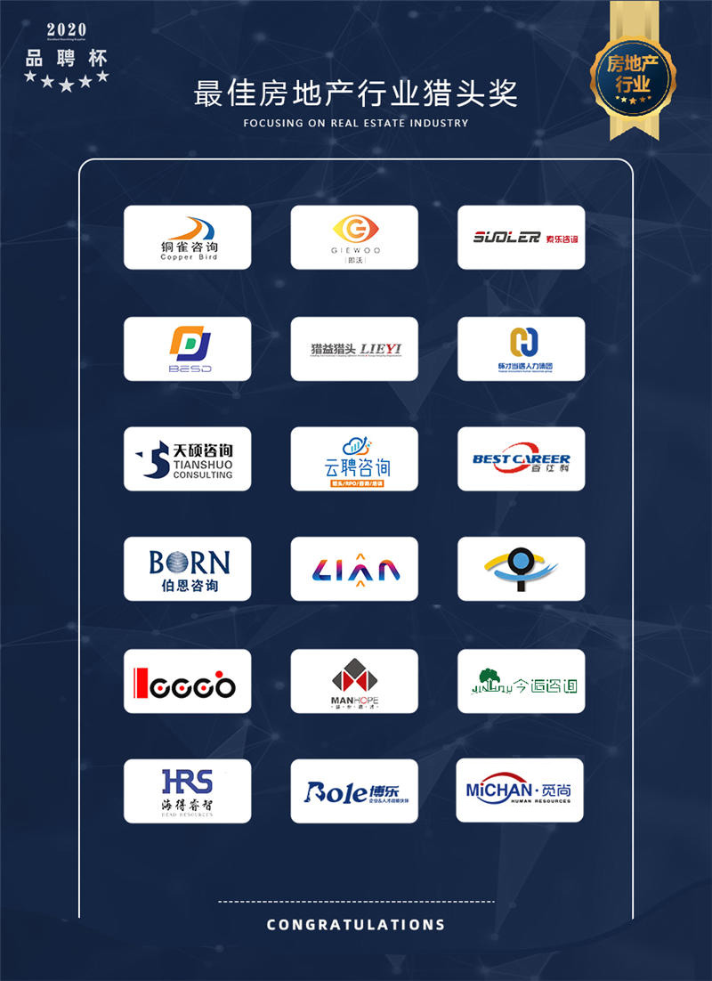 2020年度品聘杯优秀猎企评选活动最佳房地产行业猎头奖榜单揭晓