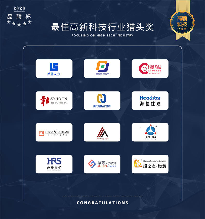 2020年度品聘杯优秀猎企评选活动最佳高新科技猎头奖榜单揭晓